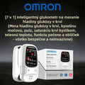 🔥 Omron™ 2026 Nový neinvazívny inteligentný glukomer – meranie glukózy bez ihiel a bez bolesti