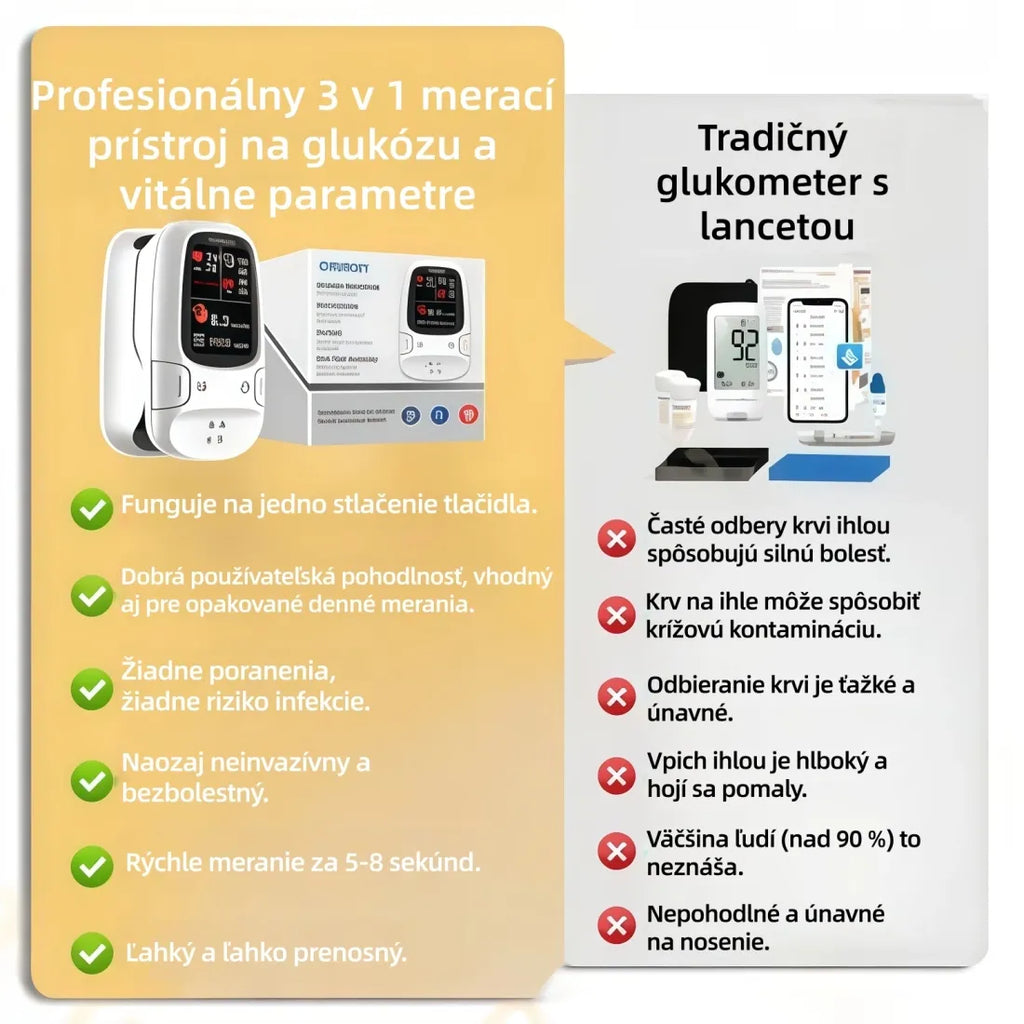🔥 Omron™ 2026 Nový neinvazívny inteligentný glukomer – meranie glukózy bez ihiel a bez bolesti