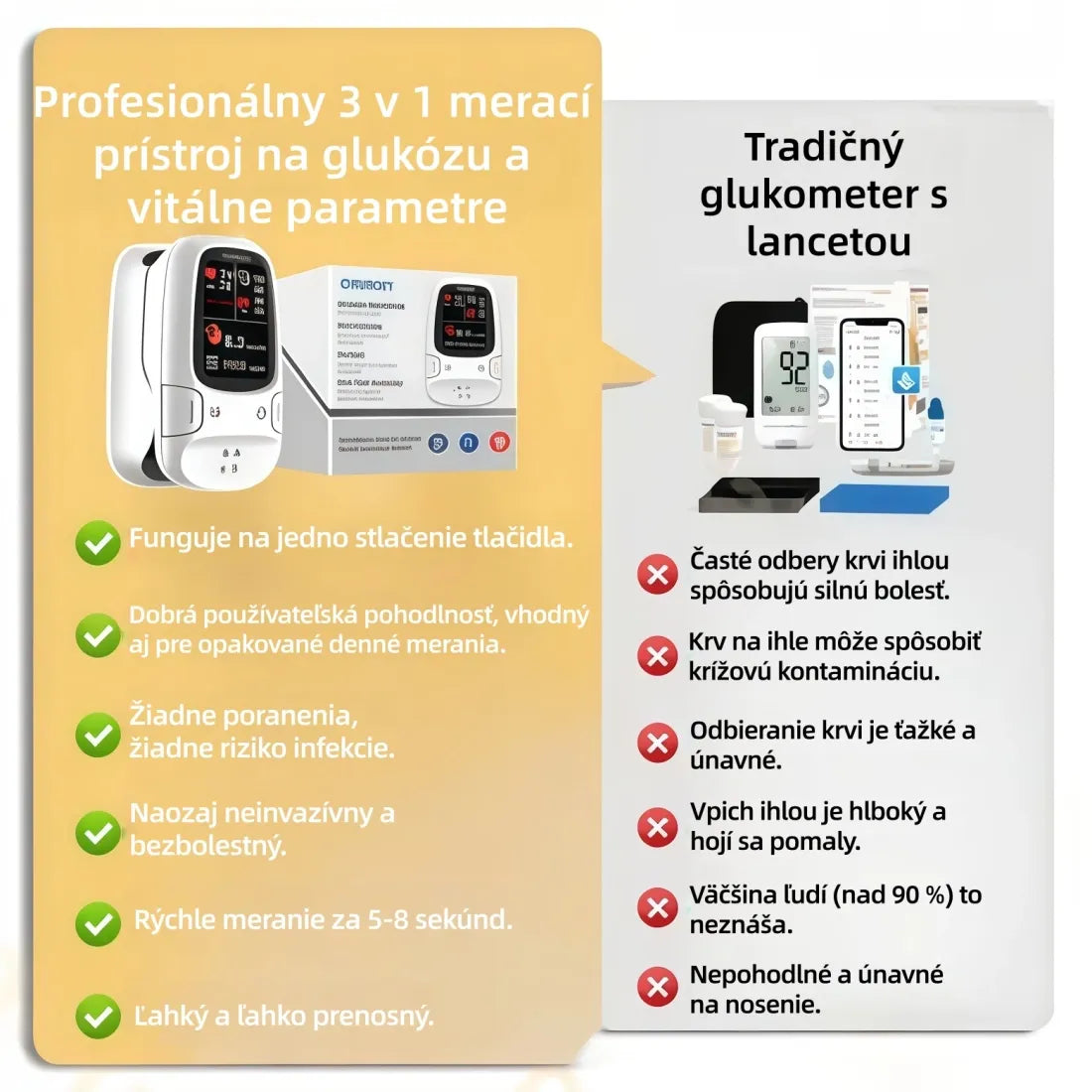 🔥 Omron™ 2026 Nový neinvazívny inteligentný glukomer – meranie glukózy bez ihiel a bez bolesti